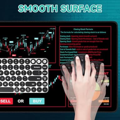 iCasso Day Trading Mouse Pad, Desk Mat, XXL Large Desk Pad, Non-Slip Rubber Base Stock Market Mousepad with Stitched Edges, Big Mouse Mat for Computer(Trading Analysis) - Image 3