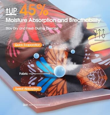 TOPOINT Sleep Headphones Headband Bluetooth 5.4, Sports Headband Earphones Sleeping Bluetooth Wireless with USB C for Women Men Sports Gifts Workout Jogging Yoga Insomnia Air Travel Meditation - Image 3