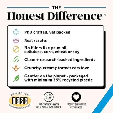 Cat Skin & Coat Health Crunchy & Creamy Chews - Omegas, Vitamin C + E, Biotin Supplement, Soothes Skin and Promotes Shiny Coat, Cat Supplements & Vitamins - Chicken (30-Day Supply) - Image 6