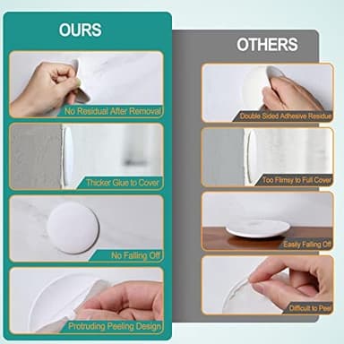 3.15"] Door Stoppers Wall Protector, 6 Pcs Large White Silicone Door Bumpers with Strong Thickened Adhesive,Shock Absorbent Door Knobs Wall Protectors to Cover up Damage and Protect Wall Surfaces - Image 5