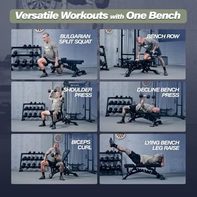 MAJOR FITNESS Adjustable Weight Bench (Elite Version) - 1300LBS Capacity, 32 Positions for Strength Training, Bench Press, and Full-Body Workouts for Home or Garage Gym, Black - Image 7