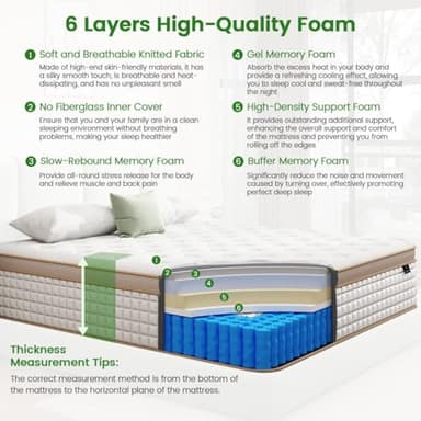 EEN EEN SLEEP Full Mattress, 12 Inch Hybrid Mattress in a Box, Memory Foam and Individual Pocket Springs, Innerspring Medium Firm for Pressure Relief, Edge Support, Comfy and Breathable, CertiPUR-US - Image 2
