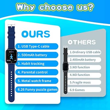 Cosjoype Upgrade Kids Smart Watch for Kids with 26 Puzzle Games HD Camera Video MP3 Player Habit Tracking Pedometer Flashlight 12/24hr Kid Watches Gift for 4-12 Year Old Boys Toys for Kid - Image 7