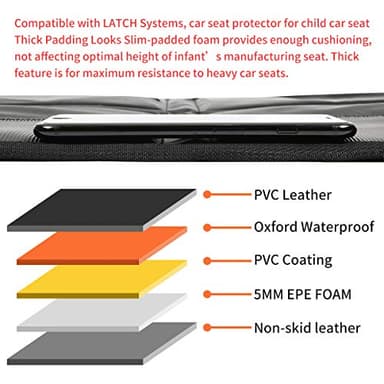 Kaiphy Car Seat Protector - Seat Protection Mat - Thick Padding - Durable, Waterproof Fabric, Leather Reinforced Corners & 3 Pockets for Handy Storage Black - Image 6