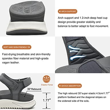 ONCAI Walking Sandals Women,Arch Support Hiking Sandals for Women 2025 with Orthotic Outdoor Plantar Fasciitis,Water Athletic Platform Sandalias Mujer with Adjustable Straps Grey/White Size 8 - Image 2