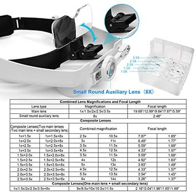 Dilzekui Headband Magnifying Glass with Light, Rechargeable Head Magnifying Glasses 1X to 14X, Magnifier Headset with 6 Detachable Lens, Hands Free Head Mount Magnifier for Close Work Jewelry Crafts - Image 3