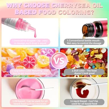 Cherrysea Oil Based Food Coloring for Chocolate Macaron Oil Edible Food Dye Set for Halloween Baking Royal Icing Cookie Supplies Gluten Free 7x6ml Food Grade Food Color Kit, 0.25 Fl. Oz/Bottles - Image 4