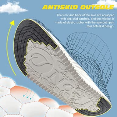 ONCAI Walking Sandals Women,Arch Support Hiking Sandals for Women 2025 with Orthotic Outdoor Plantar Fasciitis,Water Athletic Platform Sandalias Mujer with Adjustable Straps Grey/White Size 8 - Image 6