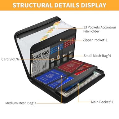 JUNDUN Accordion File Organizer - Fireproof Accordion Folder with Zipper & Labels - 13 Pocket Expanding File Folder with Multi-Pockets Document Organizer Folder for Letter A4 Files | Receipt and More - Image 3