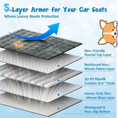 puxinargo Backseat Pet Bed Mat, Plaid Dog Bed for Car Back Seat, Flannel Dog Covers for Loveseats, Non-Slip Travel Pet Mat, Custom Fit for Backseat Extenders and Seat Covers, 54"x24.8", Blue Grey - Image 4