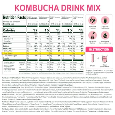 TEAZEN Kombucha Tea Sunset Bliss Hydration Variety Pack - 20 Sticks, 5 Flavors (Peach, Mango-Guava, Strawberry-Kiwi, Citron, Mulled Wine) - Image 2