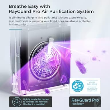 AROEVE Air Purifiers for Bedroom Home Large Room Up to 1504 Ft², 5 Layer Filter for Smoke Pollen Allergies Pet Dander Odor, Air Quality Monitor, Sleep Mode, Timer for Office, Dorm, Kitchen, MK07 White - Image 5