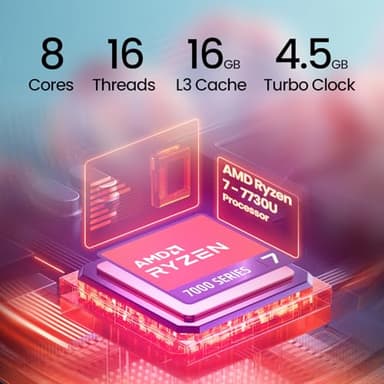 Dell Inspiron 15 3535 Touchscreen Laptop, AMD Ryzen 7 7730U (8-Core, Beats i7-1355U), 15.6" FHD, 32GB RAM | 1TB SSD Business Laptop Computer, Windows 11 Pro, Copilot AI, Wi-Fi, Webcam, w/Accessory - Image 4