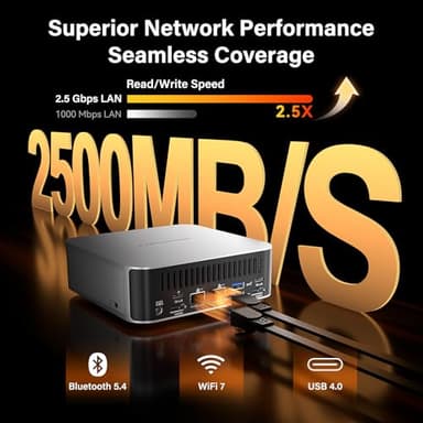 GEEKOM A9 Max AI Mini PC with AMD Ryzen AI 9 HX 370 (80 TOPS) | Radeon 890M, 32GB DDR5 RAM 2TB NVMe SSD, Mini Gaming PC Windows 11 Pro/WiFi 7/BT 5.4/8K Qual Display (HDMI 2.1/USB4/DP1.4)/2.5G Dual LAN - Image 6