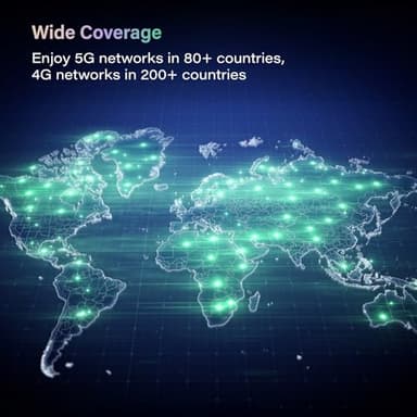 GlocalMe Numen Air 5G Mobile Hotspot, Portable WiFi Hotspot for Travel in 200+ Countries, Ultra High Speed Pocket Hotspot Device with Speed Up to 2.5Gbps, No SIM Card Required, 16 Connected Devices - Image 3