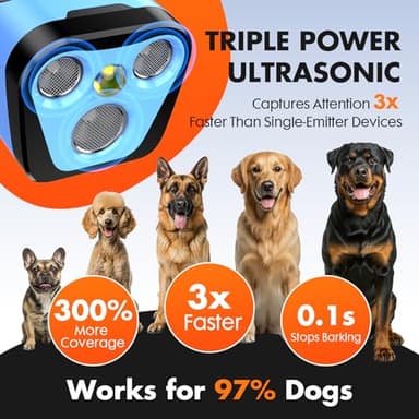 YUYQA Dog Bark Deterrent Device- 3X Ultrasonic Anti Barking,6 Training Modes 23 FT Range–Barks No More Indoors Outdoors Behavior Correct Rechargeable,Compact,Safe, Humane Training for Dogs - Image 2