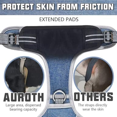 AUROTH Tactical Dog Harness for Small Medium Large Dogs No Pull Adjustable Pet Harness Reflective K9 Working Training Easy Control Pet Vest Military Service Dog Harnesses (M, Denim Blue) - Image 4