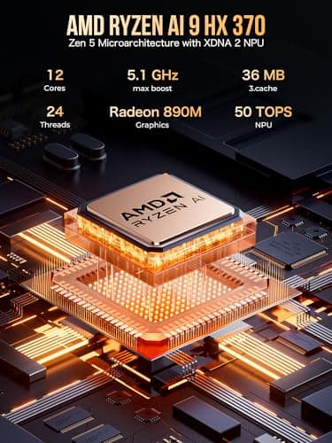 GMKtec EVO-X1 AI Mini PC AMD Ryzen AI 9 HX-370 Series (Up to 5.1GHz) Gaming Computers, 64GB DDR5 1TB PCIe 4.0 SSD, Triple Screen 8K Display, WiFi 6 & USB4/Oculink Interface - Image 3