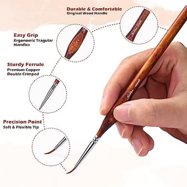 Golden Maple Miniature Model Paint Brushes-10pcs Micro Detail Paint Brush Set,Small Fine Detail Brushes for Acrylic, Oil, Watercolor & Paint by Number,Figurine - Image 2