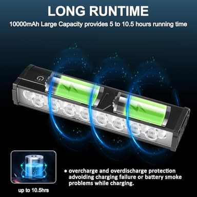 Bike Lights, 17 LED 25500 Lumen Bicycle Light with 4 Modes, 10000mAh USB Rechargeable Bike Light, Bike Headlight with Digital Power Display, Wide Beam Bike Lights for Night Riding - Image 5