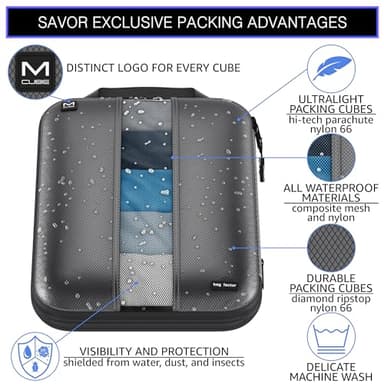 Premium Ultralight Compression Packing Cubes for Travel - Bag Factor Luggage Organizer Set (Grey - 5 Set) - Image 2