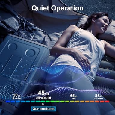 Manastin 12 Volt Refrigerator 37QT (35L), Car Fridge -4°F~50°F, Portable Freezer Compressor Cooler 12/24V DC 110~240 Volt AC for RV, Truck, Boat, Camping with Wheels & Basket (Blue) - Image 6