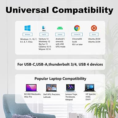 WAVLINK Universal USB C Laptop Docking Station Dual Monitors 5K/4K@60Hz with 65W Host Charging for Thunderbolt 4/3, USB-C Windows, Mac, Chrome, Ubuntu 20.04,22.04(2HDMI, 2DP, 6USB 3.0, 1Gbps Ethernet - Image 5