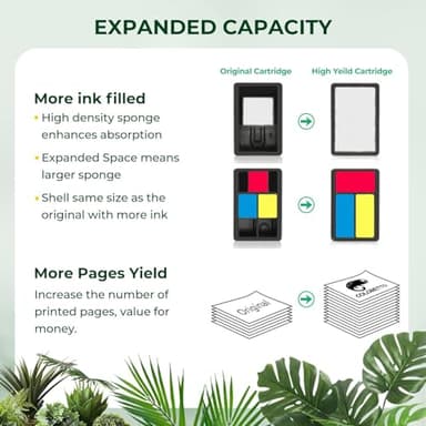 COLORETTO 67XL Ink for HP Envy 6055e Ink Cartridges for HP Envy 6000 Ink Cartridges Envy 6455e 6458e 6452e 6052e 6065e 6020e 6022 6022e 6030e 6032e 6050e 6052 Black/Color Combo Pack Replacement - Image 8