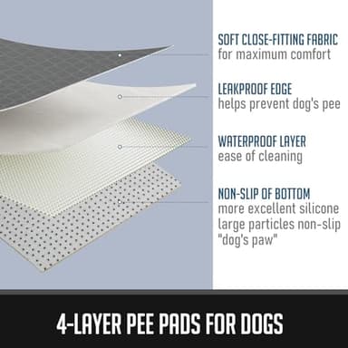 Washable Pee Pads for Dogs, Reusable Pee Mats for Dogs, Puppy Pads Super Water Absorption Puppy Pee Rugs Easier to Dry, Wee Wee Pads for Dogs Non-Slip, Pet Training Pad Whelping Playpen Dog Crate - Image 2