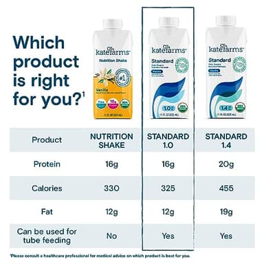 KATE FARMS Organic 1.0 Sole-Source Nutrition Shake, Vanilla, 16g Protein, 27 Vitamins and Minerals, Meal Replacement, Protein Shake, 11 oz (12 Pack) - Image 5