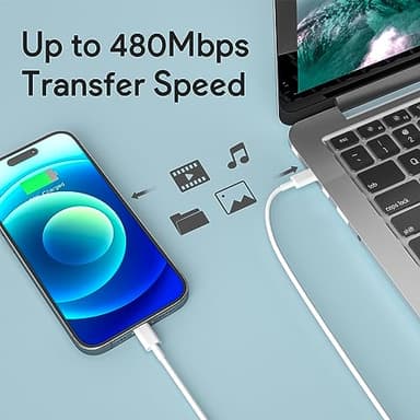 Mac Book Pro Charger - 140W USB C Charger Fast Charger for MacBook pro & MacBook Air, ipad Pro, Samsung Galaxy and All USB C Device, 6.6 ft USB C Cable Included - Image 3