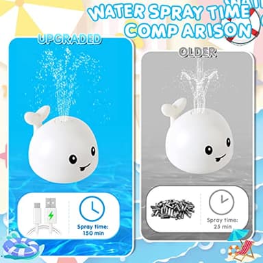 ANGGIKO Baby Bath Toys, Toddler Bath Toys for Kids Ages 1-3, Light Up Whale Bath Toy Sprinkler, Pool Water Table Infant Baby Toys 6-12-18 Months, Bathtub Fountain Toy, Toddler 1st Birthday 1 2 3 Gifts - Image 8