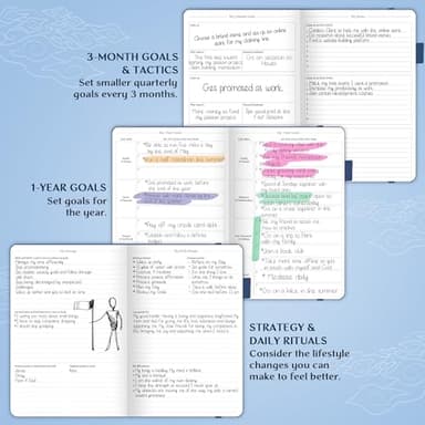 Legend Planner – Weekly & Monthly Life Planner to Hit Your Goals & Live Happier. Organizer Notebook & Productivity Journal. A5 (Mystic Blue) - Image 5