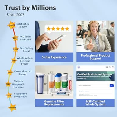 iSpring RCC7AK-BLK, NSF/ANSI 58 Certified Alkaline 6-Stage Reverse Osmosis System pH+ Remineralization RO Under Sink System with Stylish Black RO Faucet Easy Top-Mounted Faucet Design with U.S. Patent - Image 8