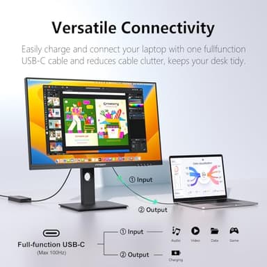 INNOCN 27" 2K 1440P QHD Monitor 100Hz IPS PC Computer Monitor for Mac Laptop, 65W USB C, HDMI, DP, Built-in Speaker, Eyes Care, Height/Pivot Adjustable, VESA Mountable - Black, 27D1Q - Image 2