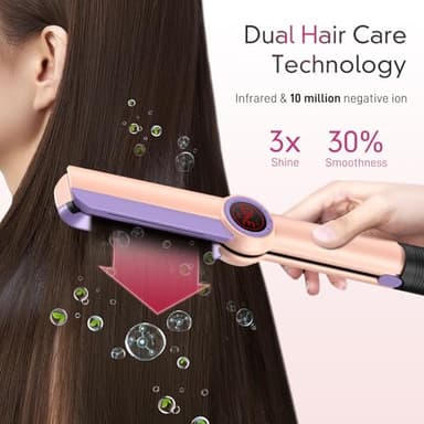 HITTIONA Flat Iron Hair Straightener – 1.75” Ceramic Infrared Ionic Flat Iron with 5s Fast Heat-Up, Anti-Frizz Styling for All Hair Types - Image 2