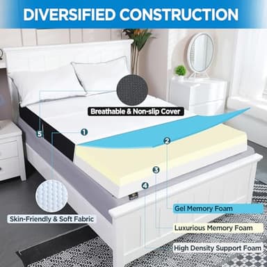 Roxzo Tri-Fold Memory Foam Mattress, 6 inch Twin Tri-Folding Memory Form Mattress, Collapsible and Washable Cover, Travel and Guest Mat,75"x38"x6" - Image 7
