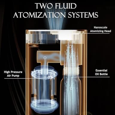 JUANANIUG Waterless Essential Oil Diffuser Rechargable: Portable Aromatherapy Diffuser for Car and Home - 4 Concentration Adjustments and Timers - Gift for Valentine’s Day (Black) - Image 5