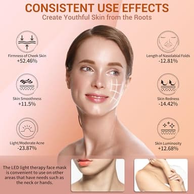 NVBOTY LED Light Therapy Mask, 4 Modes Portable with 2000mAh Rechargeable Remote, Blue, Amber, Infrared & Red Light Mask, 100 LEDs, at Home - Image 5