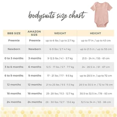 Burt's Bees Baby Unisex Baby Bodysuits 100% Organic Cotton Infant Gender Neutral Short Sleeve One Piece Outfit, NB - 24M - Image 3