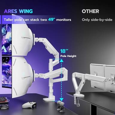 ARES WING Dual Monitor Arm Desk Mount for 17-49 Inch Ultrawide Monitors, Heavy Duty Dual Monitor Mount Holds 44 lbs, Full Motion Gas Spring Vertical Stacked Monitor Mount, 75/100 VESA Mount, White - Image 3
