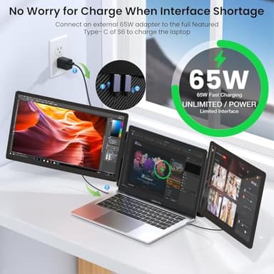 14'' Screen Extender Portable Laptop Plug-play, 1080P IPS Laptop Monitor Extender Built-in Speaker, HDMI/USB-A/Type-C Triple Monitor for 13''-17.3'' Laptops, Work with Mac, Windows, Chrome, Switch - Image 3