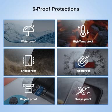 TOPESEL 5-Pack 32GB Micro SD Card Class 10 Micro-SDXC Memory Card UHS-I, High Speed Flash TF Card for Security Camera/Smartphone/Drone/Dash Cam/Tablet/PC, C10, U1, 32GB 5Pack - Image 3