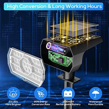 NYMPHY Solar Color Changing Lights, 7 Lighting Modes Solar Lights Outdoor Waterproof IP68, Multicolor RGB Outdoor Lights for Garden Yard Landscape Decorations- 4 Pack - Image 4