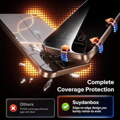 SuydanBox 3 Pack Privacy Screen Protector for iPhone 15 Pro Max, [One-Pull Installation] Military-Grade Shatterproof & Ultra Durable 9H Hardness, Anti-Spy Tempered Glass, Bubble-Free, Case Friendly - Image 8