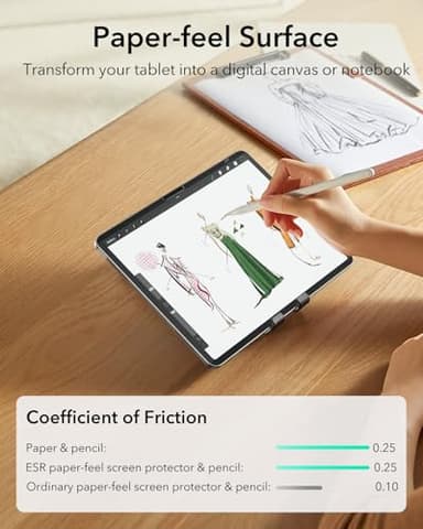 ESR Paper-Feel Magnetic Screen Protector for iPad Air 11 Inch M3/M2 (7th/6th Gen, 2025/2024), Write and Draw Like on Paper, Detachable and Reusable, Compatible with Tempered Film, Matte, Anti-Glare - Image 5