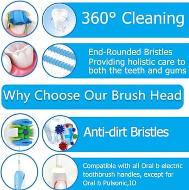 Schallcare Replacement Brush Heads Compatible with Oral B Braun Electric Toothbrush - Floss Toothbrush Head Fits for Oral B Pro 1000 Genius Smart Series (12 Pack) - Image 4