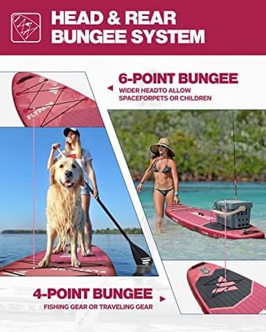 Flypark 11'x34 Inflatable Paddle Boards, Extra Wide SUP for 420lbs/3Adults, Yoga Stand Up Paddle Board, 110L Backpack, 15 D-Rings, Shoulder Strap, US-Fin, 2-Action Pump - Image 6