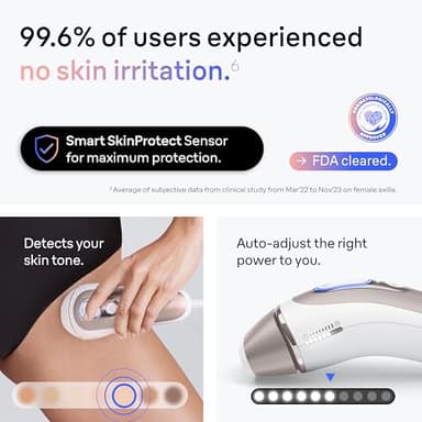 Braun Smart IPL, Skin i·Expert Pro 7: at Home Laser Hair Removal, Permanent Visible Hair Reduction, Holiday Gifts for Women and Men with Free App, Vanity Case, Venus Razor, 4 Smart Heads, IPL7387 - Image 6