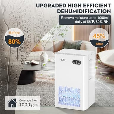 ToLife Dehumidifiers for Home 95 OZ Water Tank, 1000 sq.ft Dehumidifier for Basement Bedroom Bathroom with Auto Shut Off 7 Colors LED Light,White - Image 2